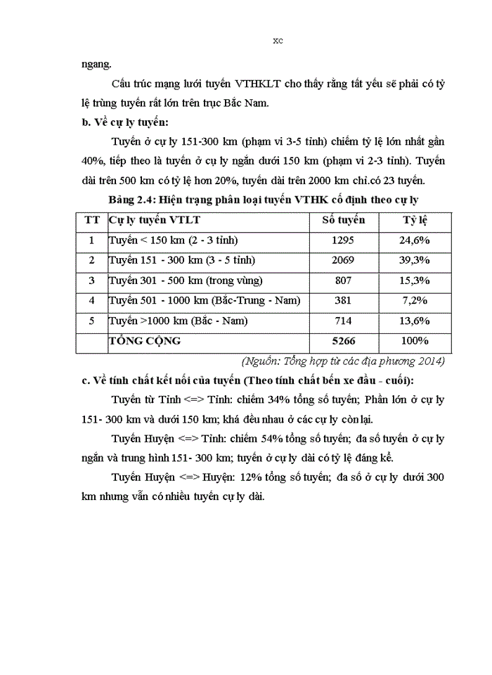 image for page Nghiên cứu các giải pháp nâng cao năng lực cạnh tranh của vận tải hành khách bằng ô tô trong xu thế hội nhập