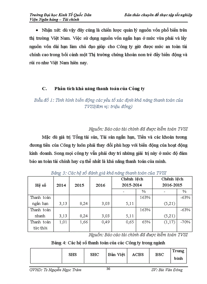 image for page Phân tích đánh giá tình hình tài chính Công ty Cổ phần chứng khoán Tân Việt trong giai đoạn 2014-2016