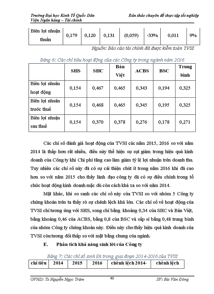 image for page Phân tích đánh giá tình hình tài chính Công ty Cổ phần chứng khoán Tân Việt trong giai đoạn 2014-2016