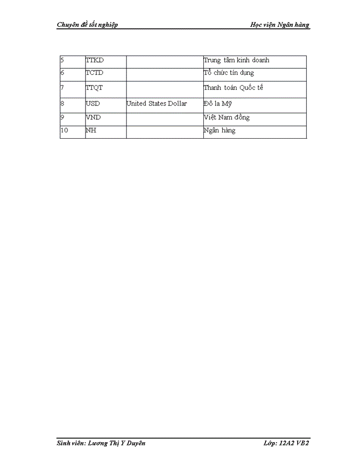 image for page Giải pháp tăng cường công tác huy động vốn tại Ngân hàng TMCP Việt Nam Thương Tín – TTKD Khâm Thiên