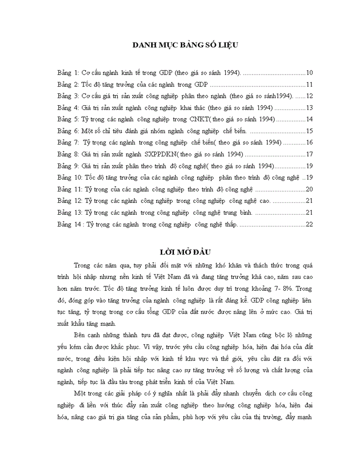 image for page Cơ cấu công nghiệp và chuyển dịch cơ cấu công nghiệp Việt Nam( giai đoạn 2010- 2020)