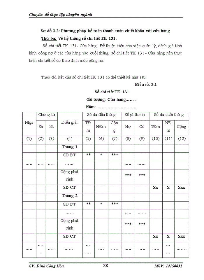 image for page Hoàn thiện công tác hạch toán kế toán các nghiệp vụ thanh toán với khách hàng và nhà cung cấp với việc nâng cao hiệu quả công tác kế toán trong quản lý công nợ tại Công ty Cổ phần thuốc thú y TWI