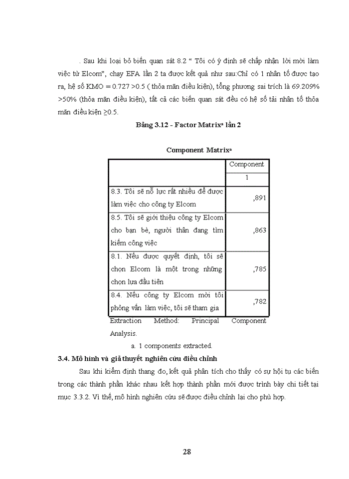 image for page Phân tích các nhân tố ảnh hưởng đến quyết định ứng tuyển vào Công ty Cổ phần Đầu tư Phát triển Công nghệ Điện tử Viễn thông ( ELCOM) để làm việc của nhân viên công ty