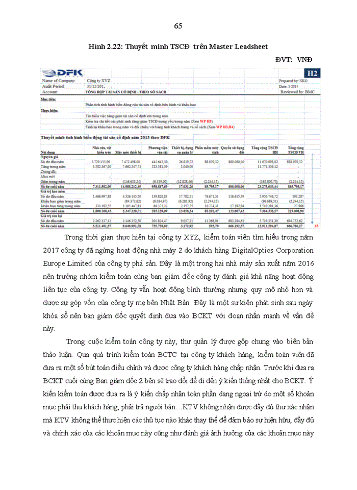 image for page Một số nhận xét và giải pháp hoàn thiện quy trình kiểm toán khoản mục tscđ và khấu hao tscđ trong kiểm toán bctc do công ty tnhh kiểm toán dfk thực hiện