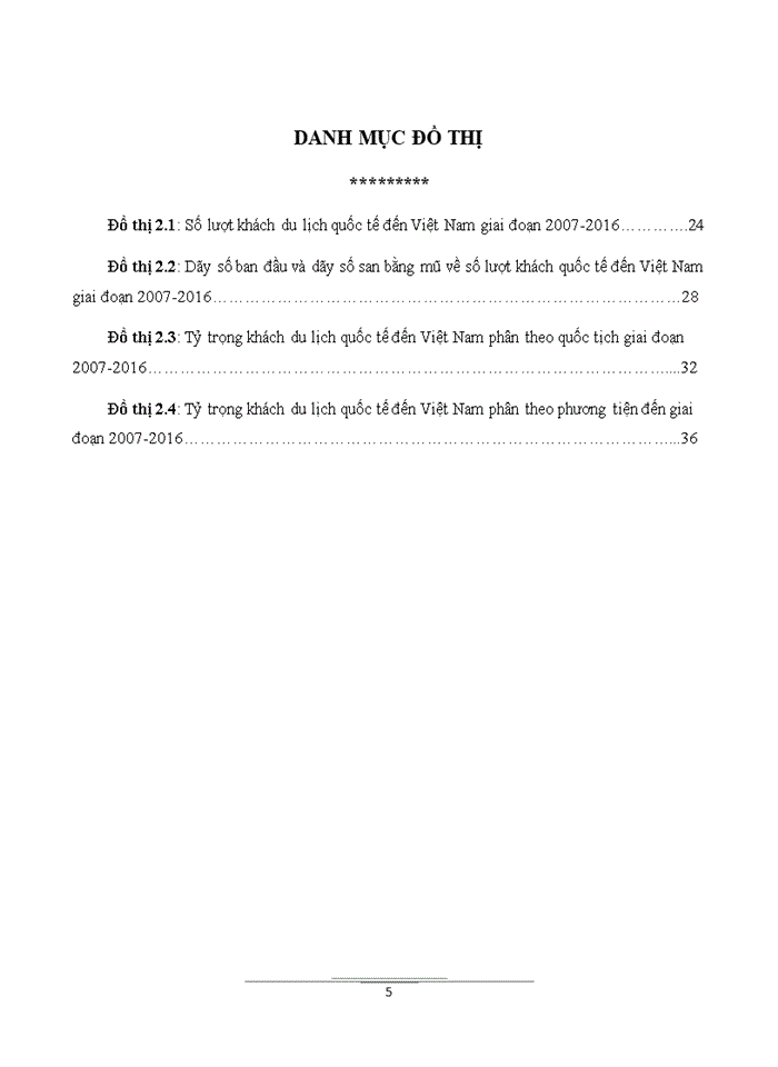 image for page Phân tích thống kê tình hình khách du lịch quốc tế đến Việt Nam giai đoạn 2007-2016