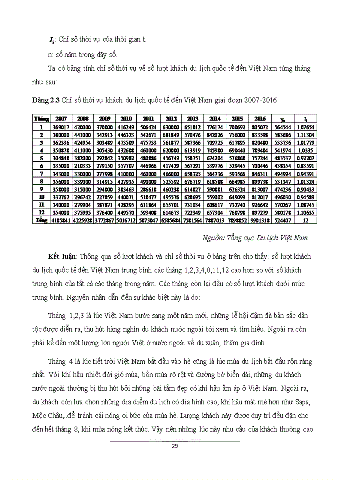 image for page Phân tích thống kê tình hình khách du lịch quốc tế đến Việt Nam giai đoạn 2007-2016
