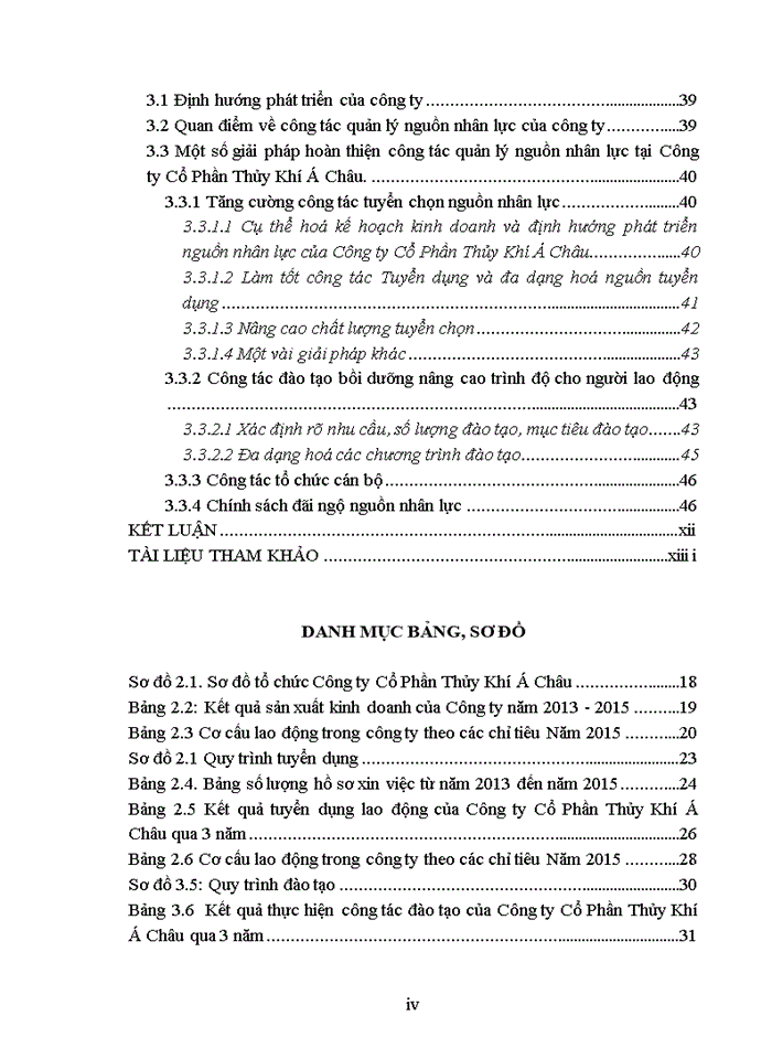 image for page Hoàn thiện công tác quản lý Nguồn nhân lực tại Công ty Cổ phần Thủy khí Á Châu