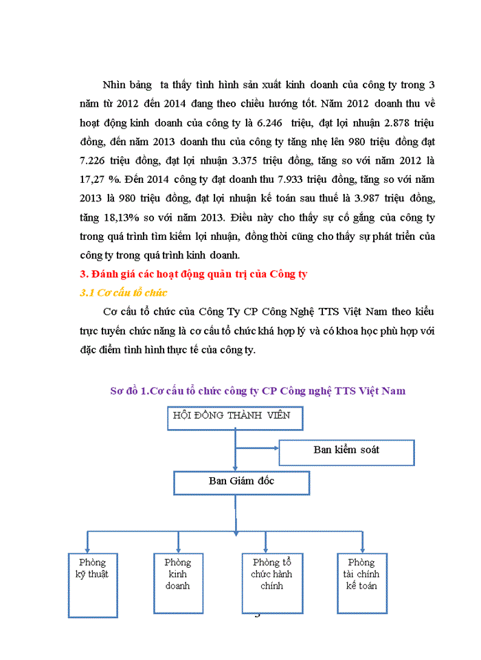 image for page Ưu điểm và hạn chế trong hoạt động kinh doanh và quản trị kinh doanh
