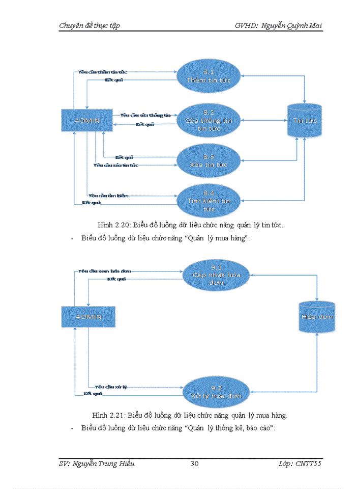 image for page Xây dựng Website bán điện thoại di động trực tuyến