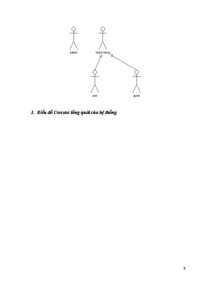 image for page Xây dựng Website bán hàng trực tuyến