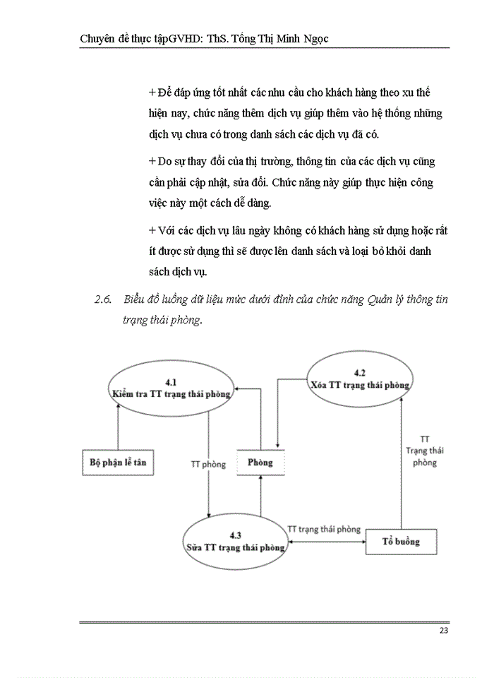 image for page Xây dựng hệ thống quản lý khách sạn