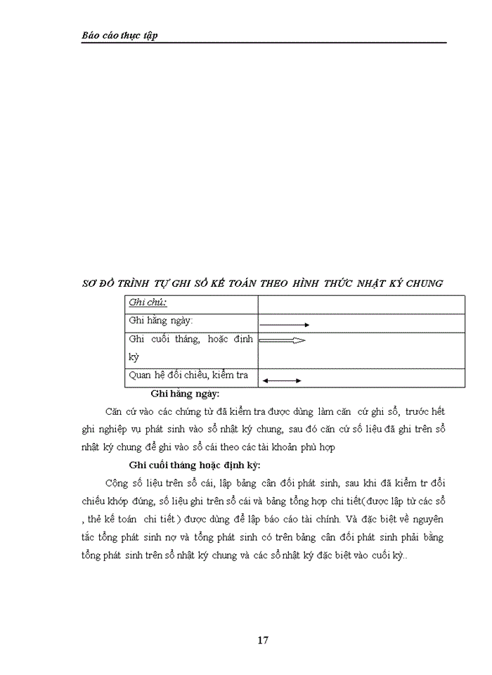 image for page Đánh giá về tính hình tổ chức hạch toán kế toán tại Công ty TNHH Sein Blue Tec Việt Nam