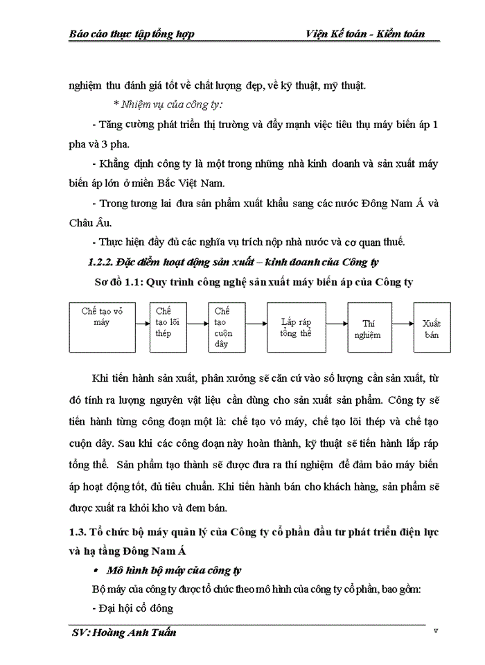 image for page Đánh giá khái quát về tình hình tổ chức kế toán tại Công ty cổ phần đầu tư phát triển điện lực và hạ tầng Đông Nam Á