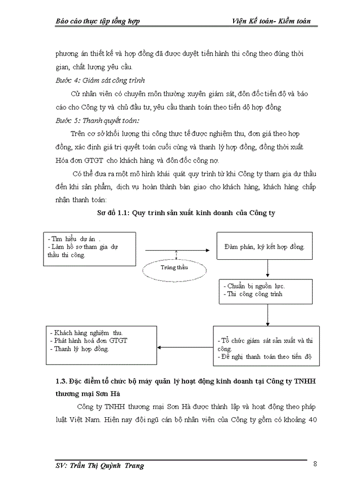 image for page Một số đánh giá về tình hình tổ chức hạch toán kế toán tại công ty TNHH thương mại Sơn Hà