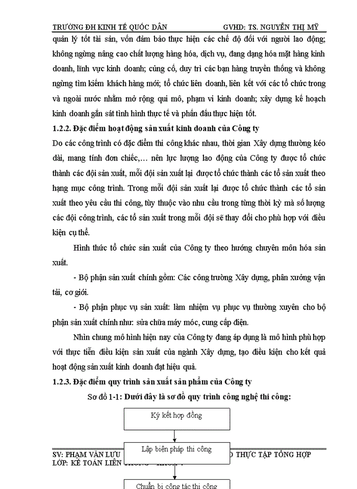 image for page Đánh giá về tình hình tổ chức công tác kế toán tại Công ty Cổ phần phát triển hạ tầng 116