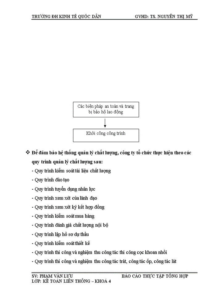 image for page Đánh giá về tình hình tổ chức công tác kế toán tại Công ty Cổ phần phát triển hạ tầng 116
