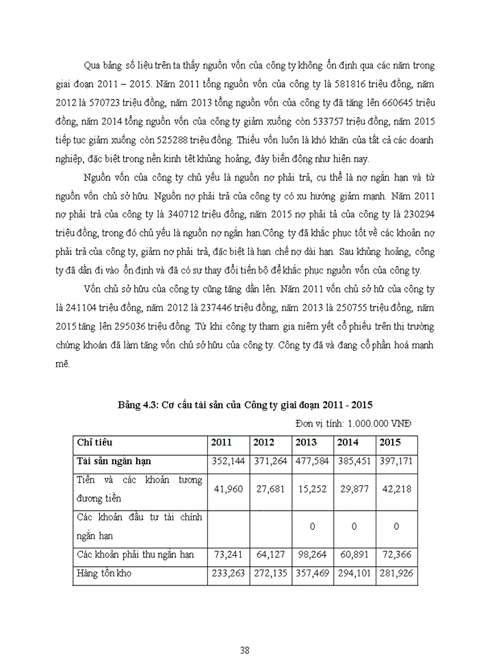 image for page Tình hình, kết quả hoạt động sản xuất kd của công ty trong những năm gần đây