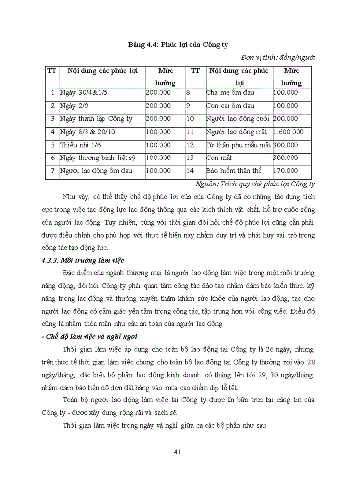 image for page Tình hình, kết quả hoạt động sản xuất kd của công ty trong những năm gần đây