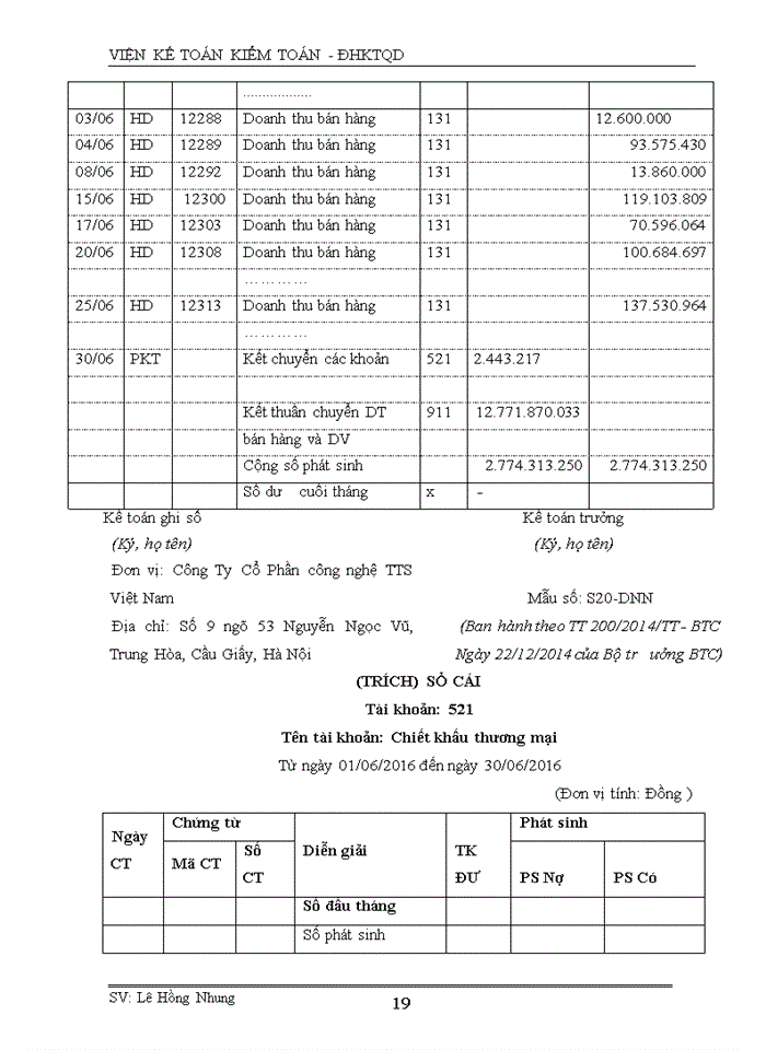image for page Hoàn thiện kế toán bán hàng và xác định kết quả kinh doanh tại Công Ty Cổ Phần công nghệ TTS Việt Nam