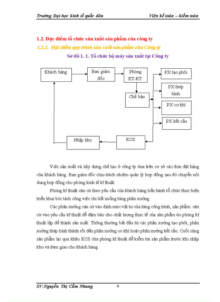 image for page Hoàn thiện kế toán chi phí sản xuất và tính giá thành sản phẩm tại Công ty TNHH Linh Việt Anh Hà Nội