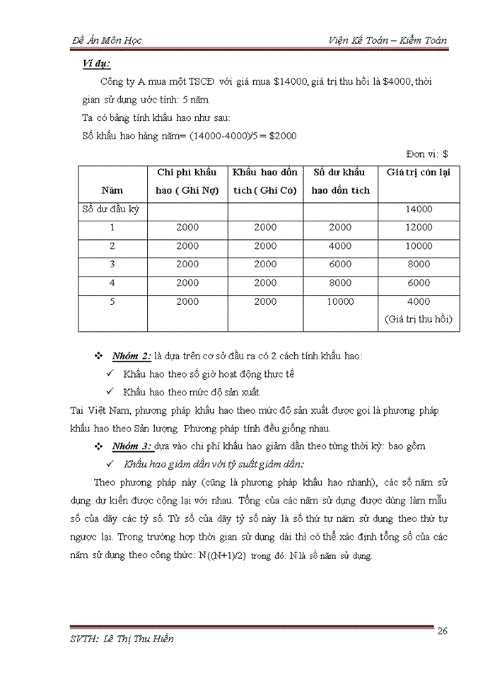 image for page Bàn về phương pháp tính khấu hao và kế toán khấu hao TSCĐ trong doanh nghiệp