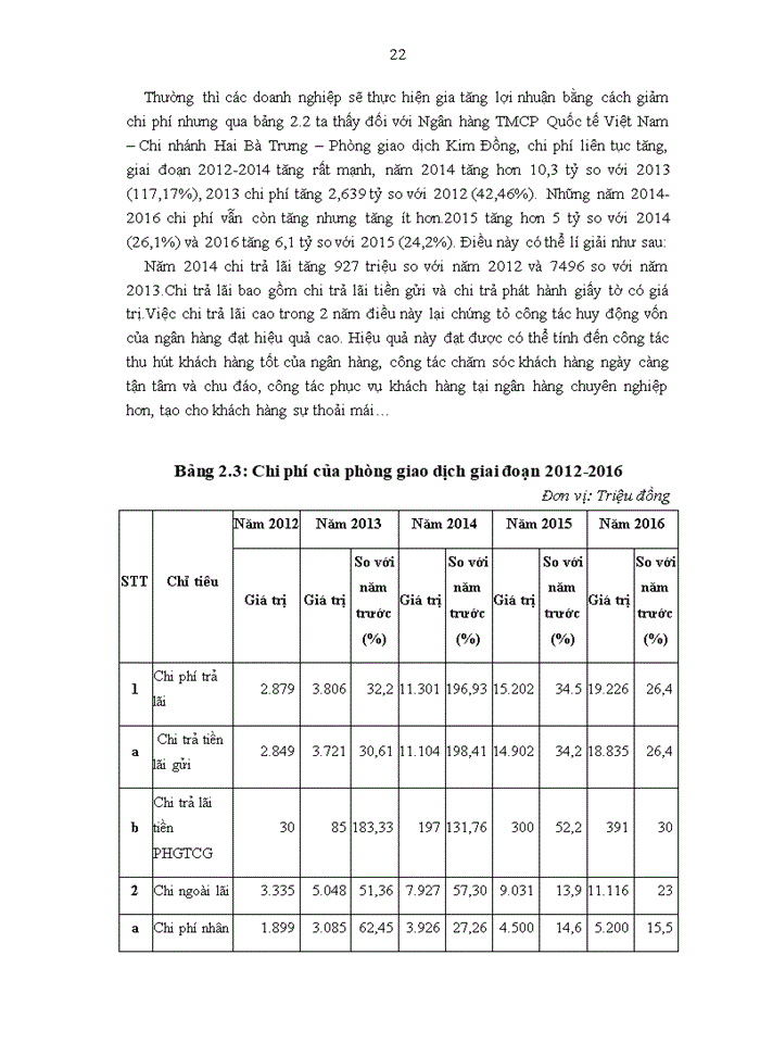 image for page Giải pháp phát triển hoạt động tín dụng xuất nhập khẩu của Ngân hàng TMCP Quốc tế Việt Nam – Chi nhánh Hai Bà Trưng – Phòng giao dịch Kim Đồng
