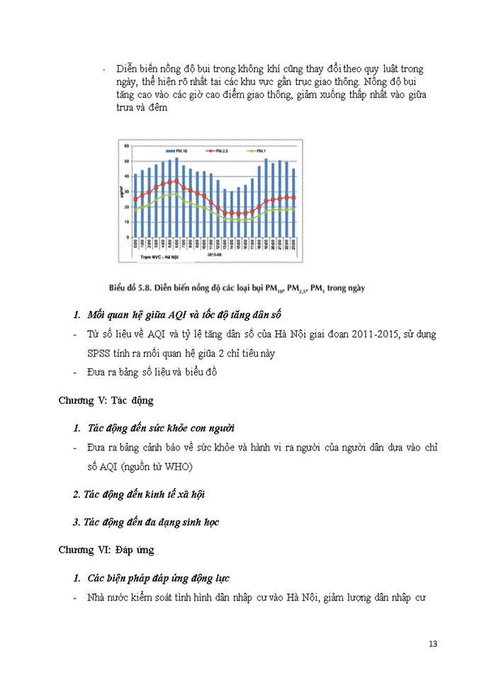 image for page Sử dụng mô hình dpsir phân tích tác động của gia tăng dân số đến ô nhiễm không khí trên địa bàn hà nội (2011 -2015)