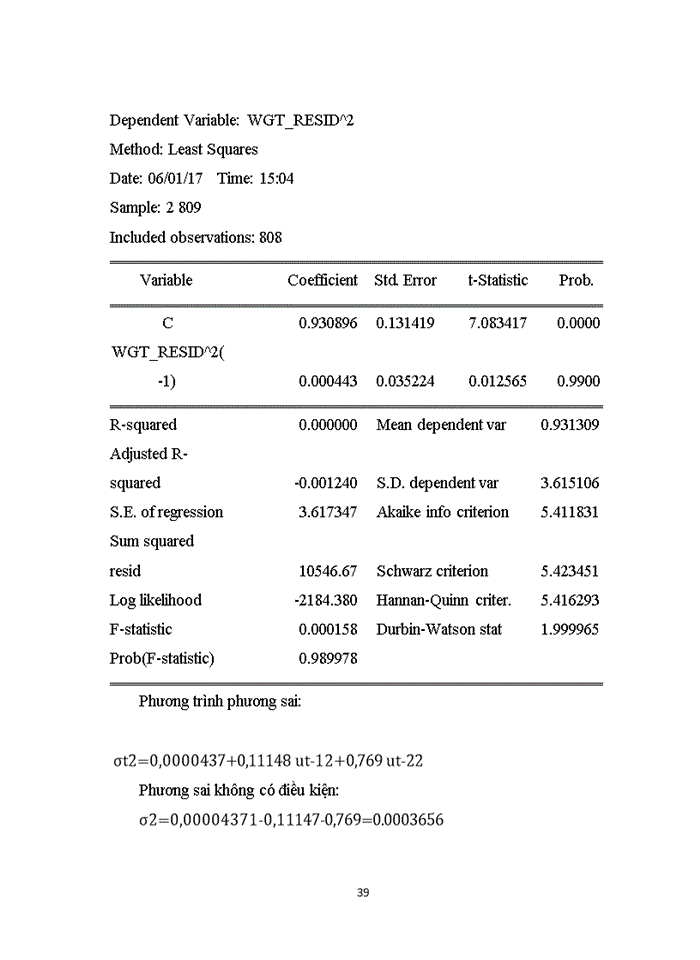 image for page Sử dụng mô hình ARCH-GARCH phân tích rủi ro cổ phiếu Ngân hàng TMCP Công Thương  Việt Nam