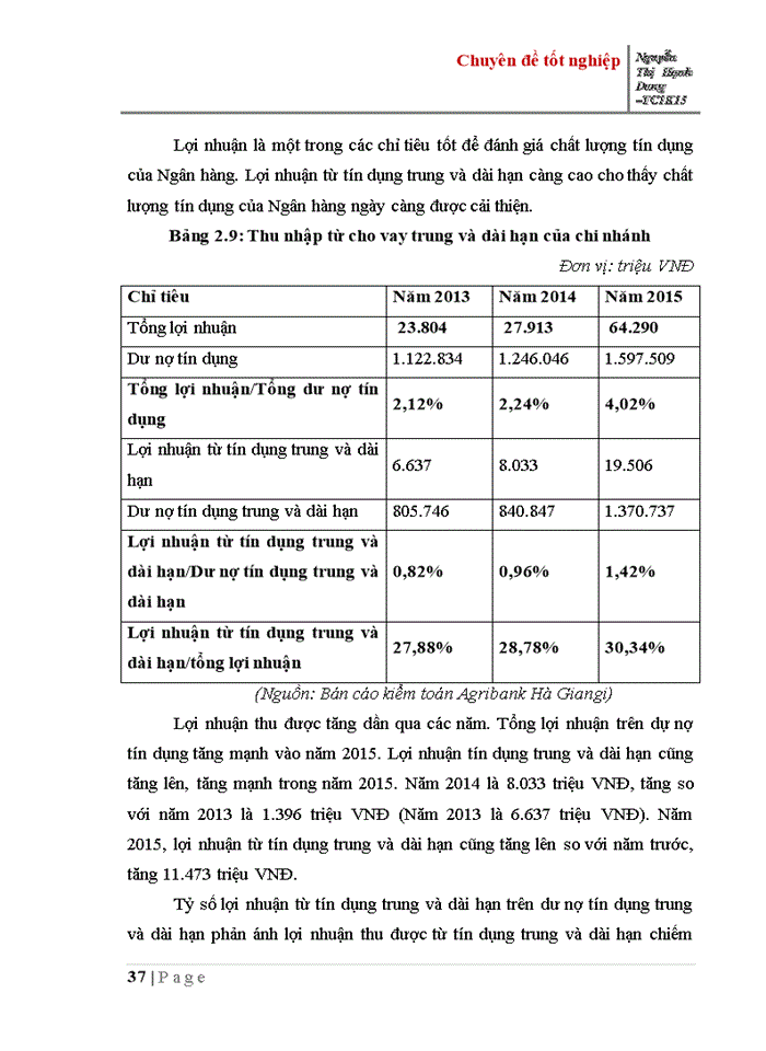 image for page Một số giải pháp nâng cao chất lượng tín dụng trung và dài hạn tại Agribank Hà Giang