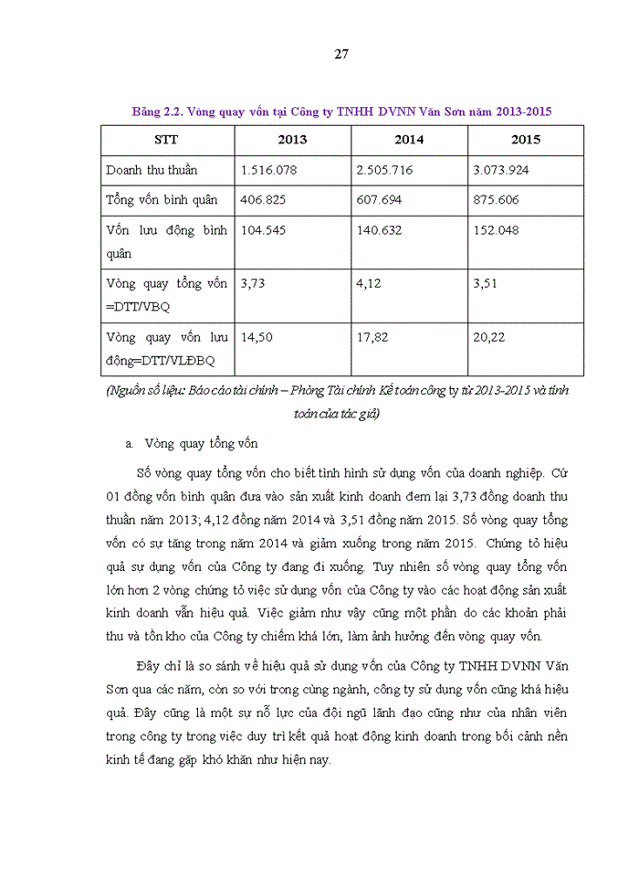 image for page Nâng cao hiệu quả sử dụng vốn tại Công ty trách nhiệm hữu hạn dịch vụ nông nghiệp Văn Sơn