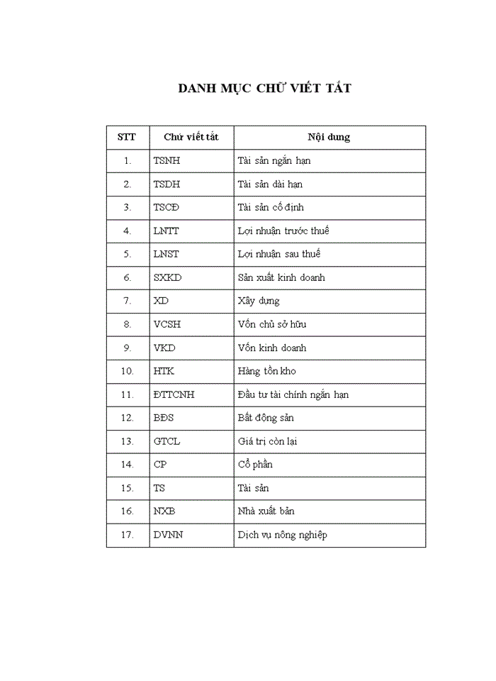 image for page Nâng cao hiệu quả sử dụng vốn tại Công ty trách nhiệm hữu hạn dịch vụ nông nghiệp Văn Sơn