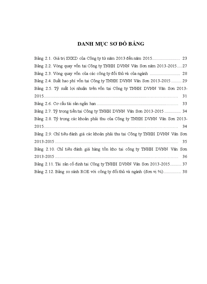 image for page Nâng cao hiệu quả sử dụng vốn tại Công ty trách nhiệm hữu hạn dịch vụ nông nghiệp Văn Sơn