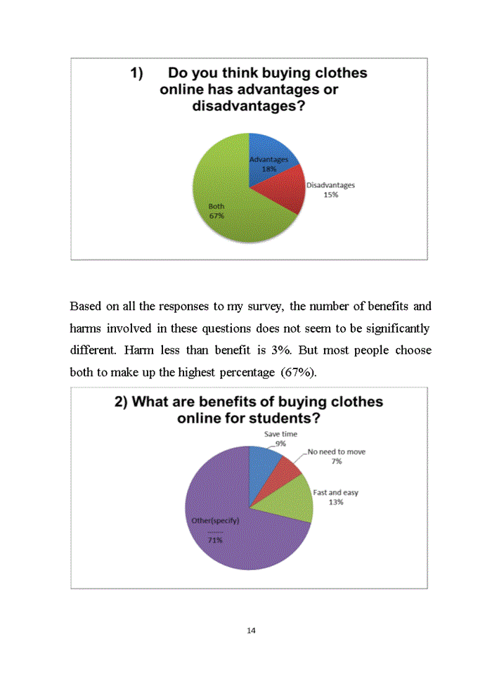 image for page What are the benefits and disadvantages of buying clothes online