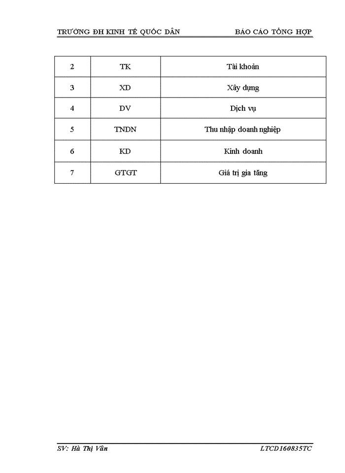 image for page Kế Toán tập hợp chi phí sản xuất và tính giá thành sản phẩm tại Công ty TNHH Xâydựng và Dịch vụ Như Quỳnh