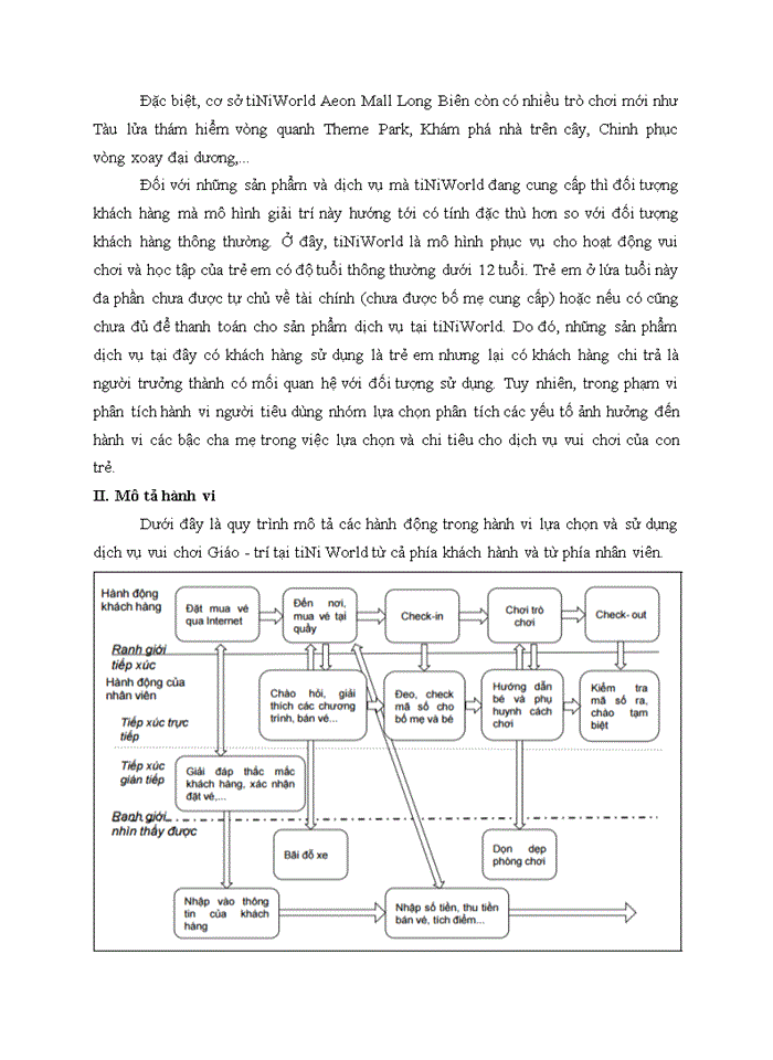 image for page Phân tích các yêu tố ảnh hưởng đến lựa chọn dịch vụ vui chơi giáo trí trẻ em tại tiNiWorld của các bậc phụ huynh