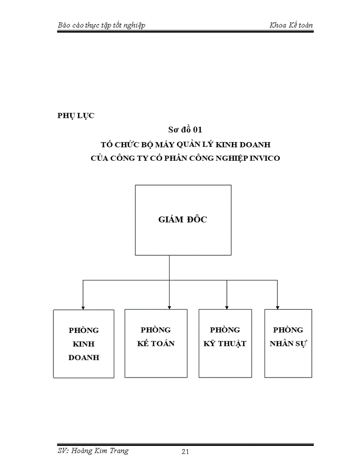 image for page Một số đánh giá về tình hình tổ chức kế toán tại công ty cổ phần công nghiệp invico