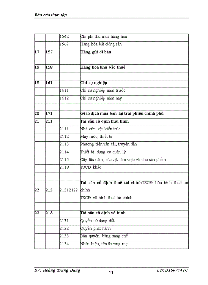 image for page Một số đánh giá về tình hình tổ chức hạch toán kế toán tại công ty