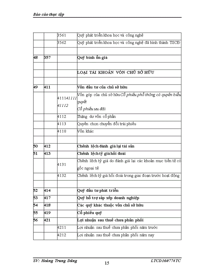 image for page Một số đánh giá về tình hình tổ chức hạch toán kế toán tại công ty