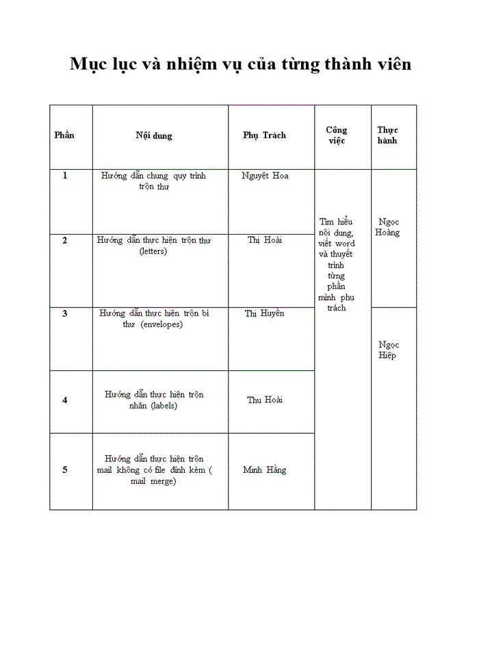 image for page TRỘN VĂN BẢN TRONG MS WORD