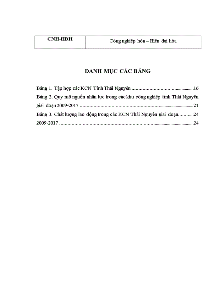 image for page Thực trạng nguồn nhân lực và các giải pháp phát triển nguồn nhân lực cho các khu công nghiệp trên địa bàn Tỉnh Thái Nguyên