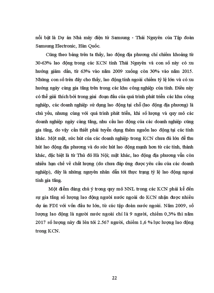 image for page Thực trạng nguồn nhân lực và các giải pháp phát triển nguồn nhân lực cho các khu công nghiệp trên địa bàn Tỉnh Thái Nguyên