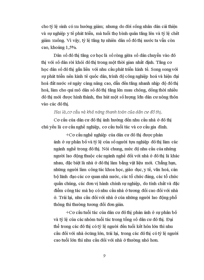 image for page Phát triển nhà ở đô thị quận thanh xuân thực trạng và giải pháp