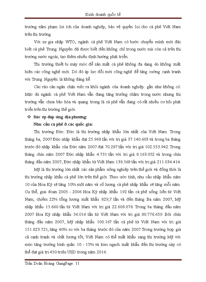 image for page Chiến lược kinh doanh quốc tế của cà phê trung nguyên