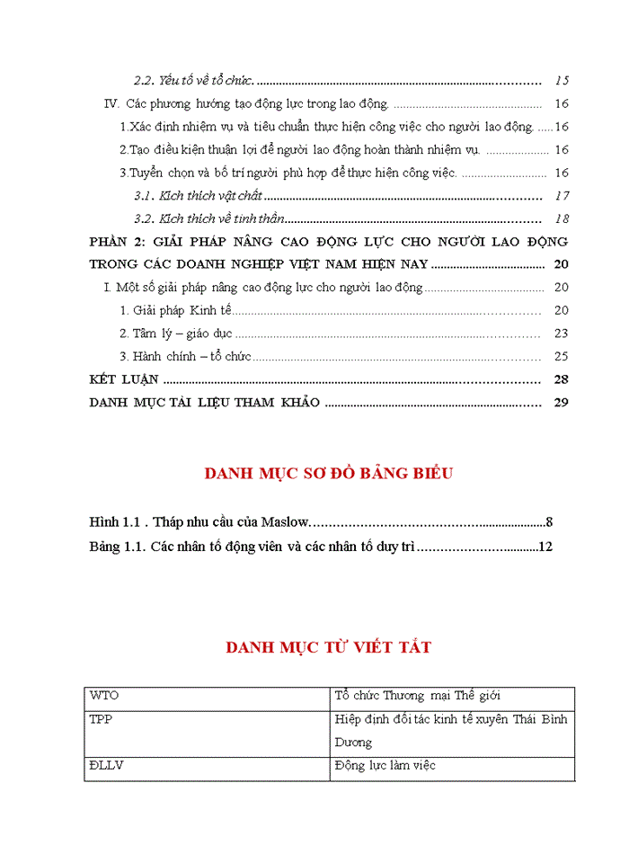 image for page Giải pháp tạo động lực cho người lao động