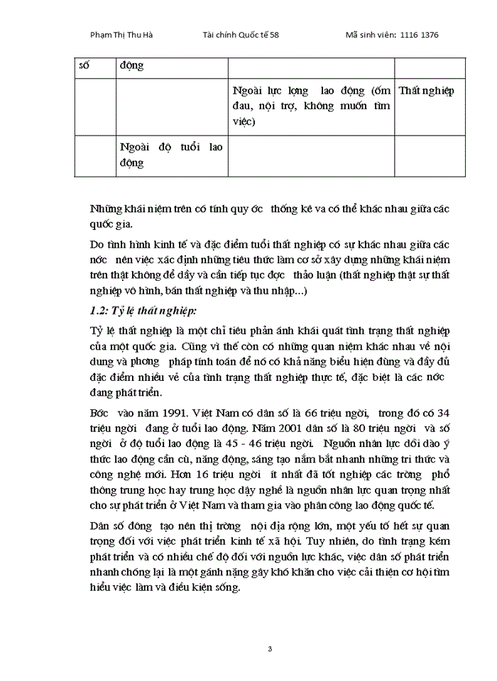 image for page Lý luận của CNML về thất nghiệp và sự vận dụng ở Việt Nam.