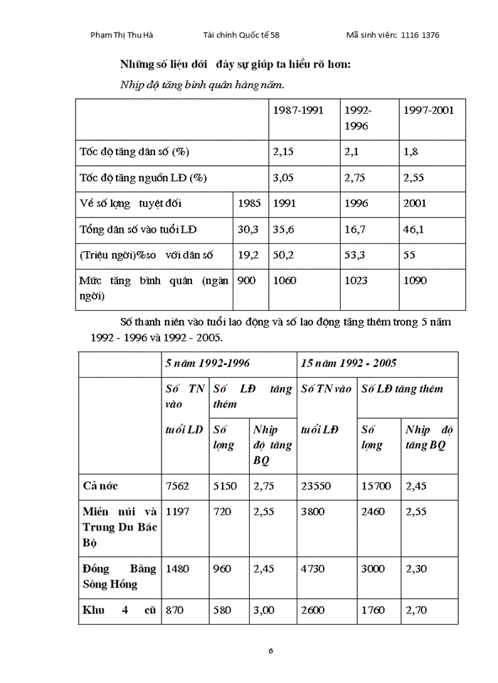 image for page Lý luận của CNML về thất nghiệp và sự vận dụng ở Việt Nam.