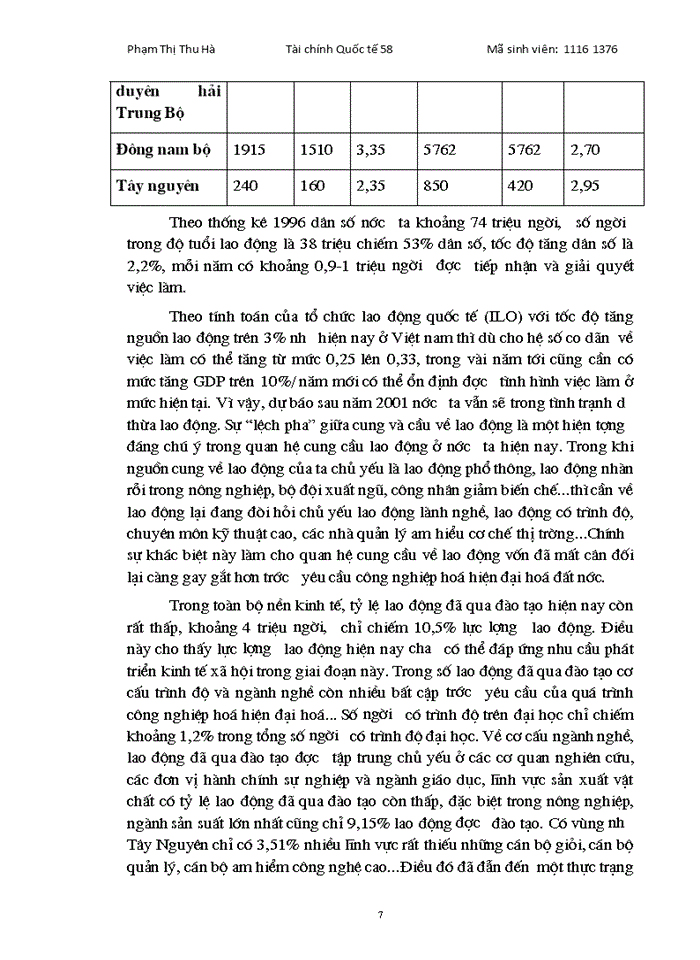image for page Lý luận của CNML về thất nghiệp và sự vận dụng ở Việt Nam.