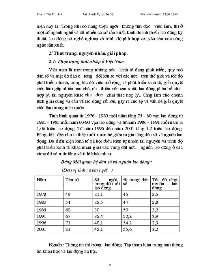 image for page Lý luận của CNML về thất nghiệp và sự vận dụng ở Việt Nam.