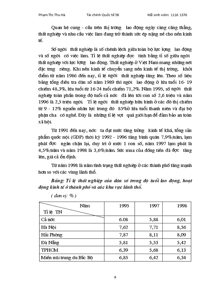 image for page Lý luận của CNML về thất nghiệp và sự vận dụng ở Việt Nam.