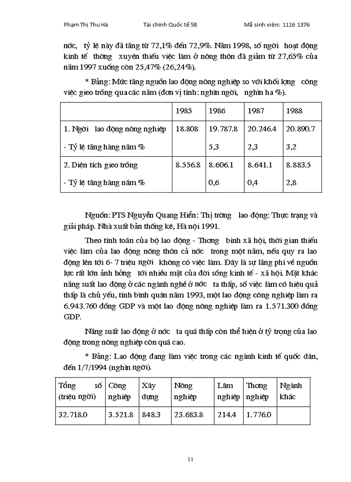 image for page Lý luận của CNML về thất nghiệp và sự vận dụng ở Việt Nam.